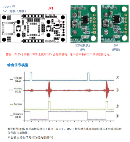 超声波测距传感器模块在畜牧业的应用 超声波测距传感器模块在畜牧业的应用