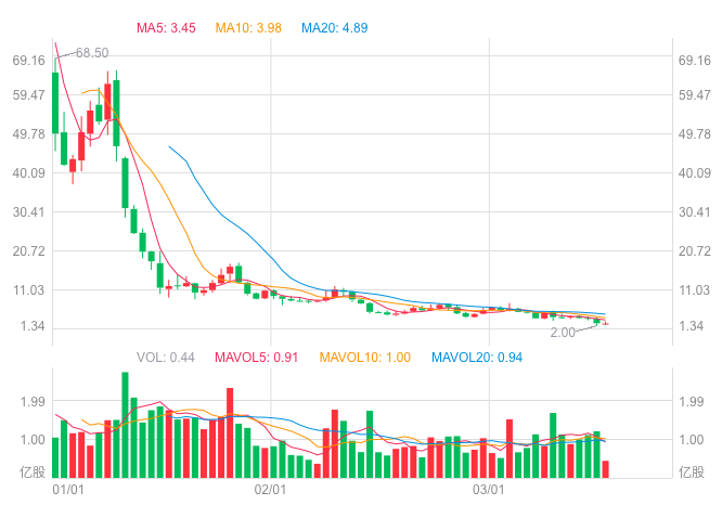 1587085251051089880.png image.png