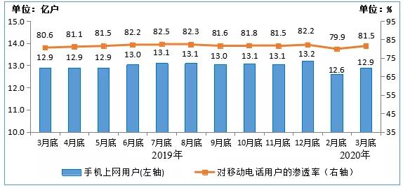 360截图20200421171216898.jpg