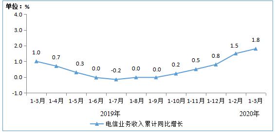360截图20200421170955386.jpg