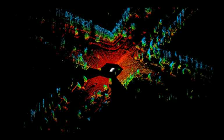 www_electronicdesign_com_sites_electronicdesign.com_files_Cepton_11Myths_LiDAR_Fig.png