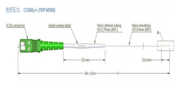 光纤压力传感器在血流储备分数（FFR）系统中的应用