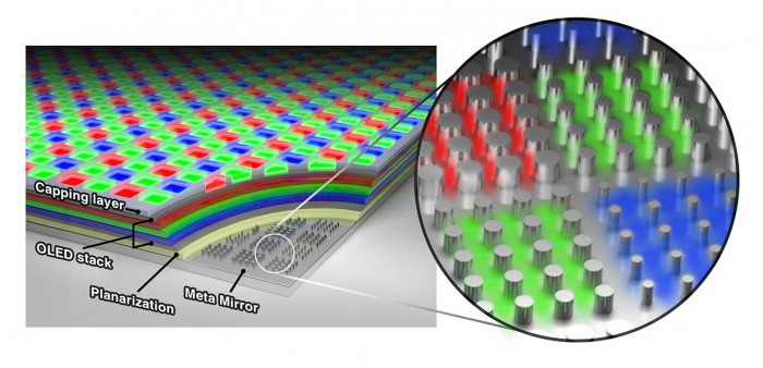 ultra-res-oled.jpg