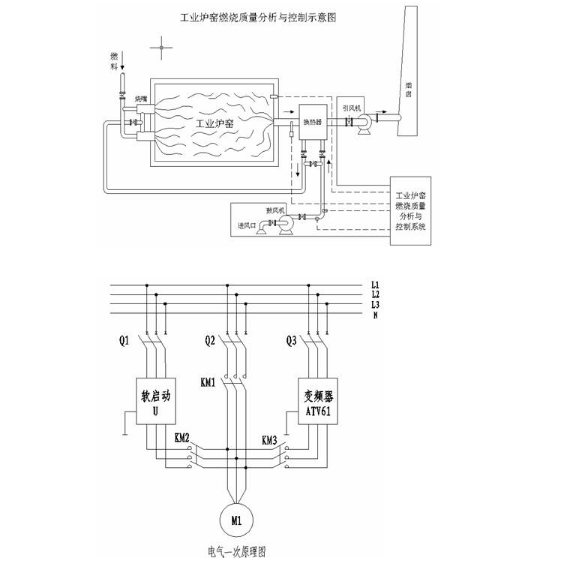 耐高温氧化锆氧气传感器在工业窑炉氧气监控中扮演的重要角色 耐高温氧化锆氧气传感器在工业窑炉氧气监控中扮演的重要角色