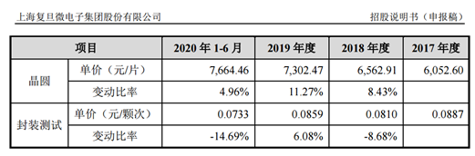 QQ截图20201028103839