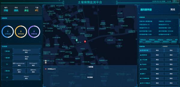 一文了解土壤墒情监测系统