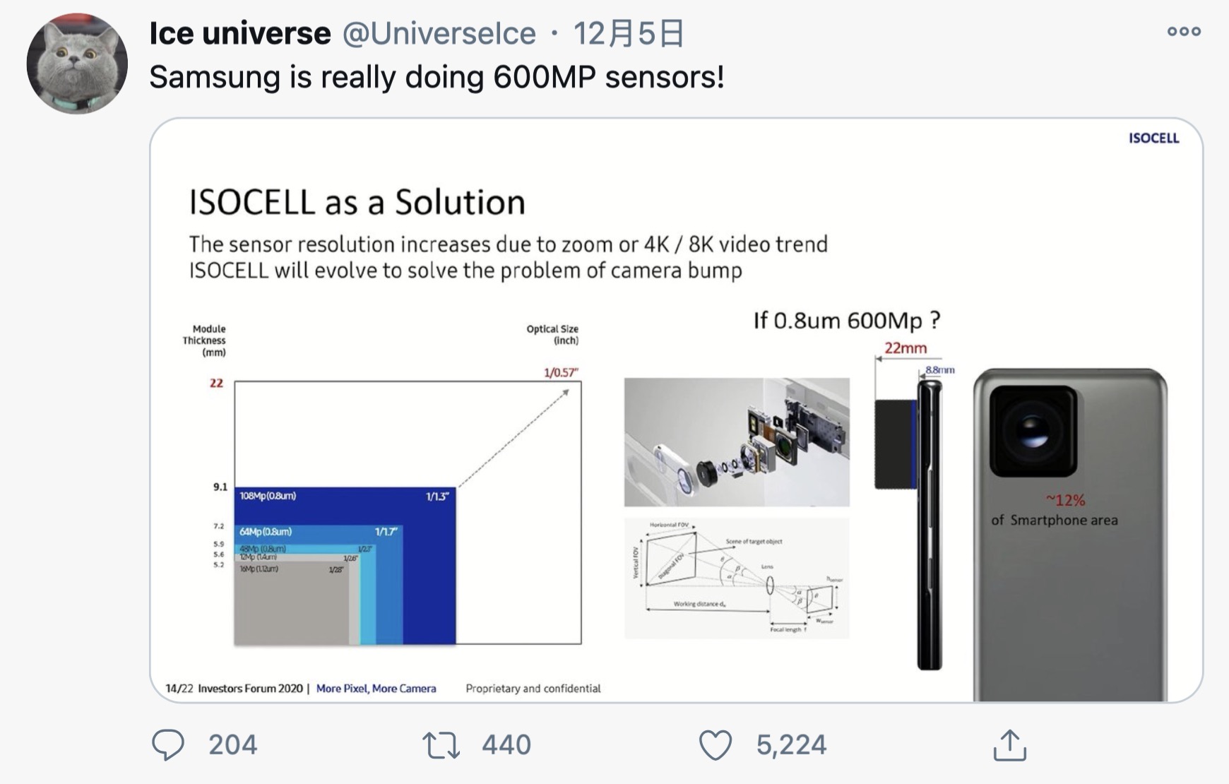 CleanShot 2020-12-07 at 11.06.01@2x.jpg