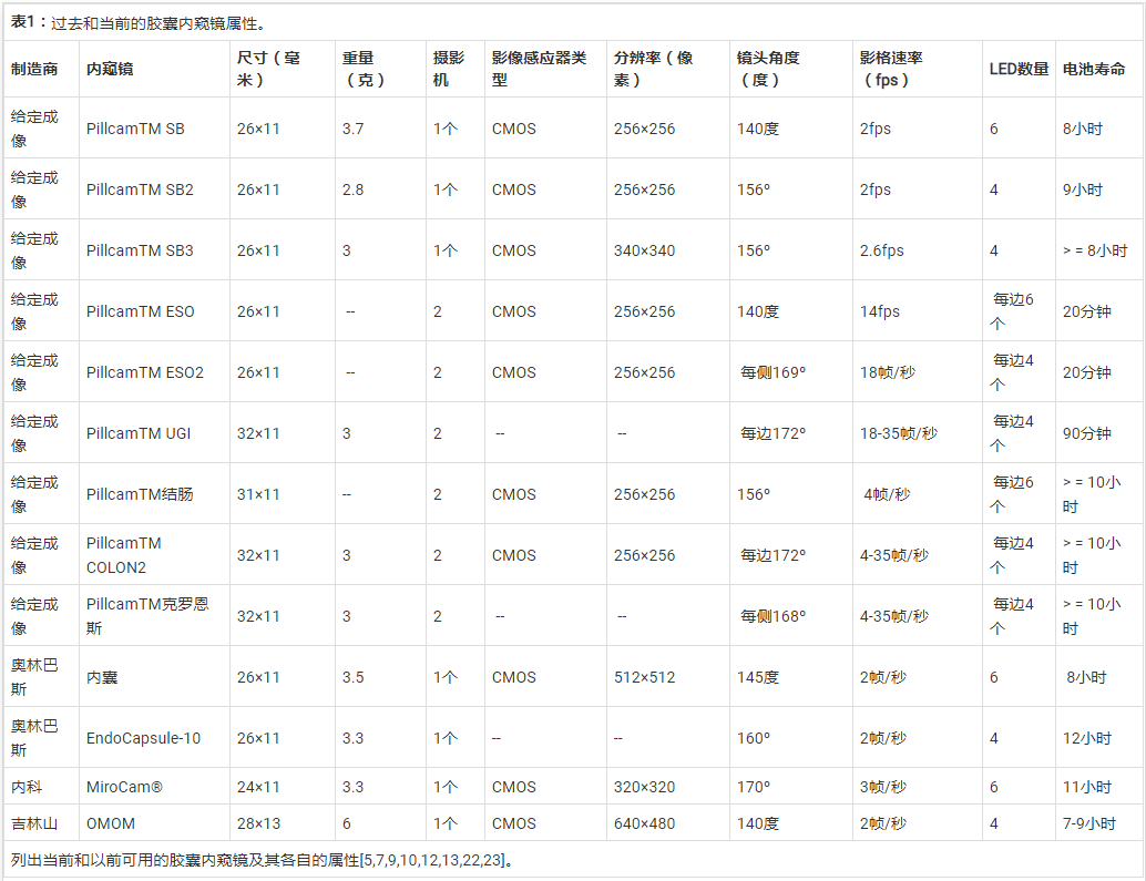 微信截图_20210107161123.png