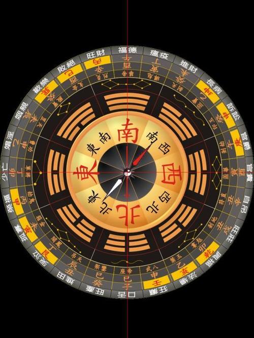 3轴电子罗盘在管道监测的应用有哪些？