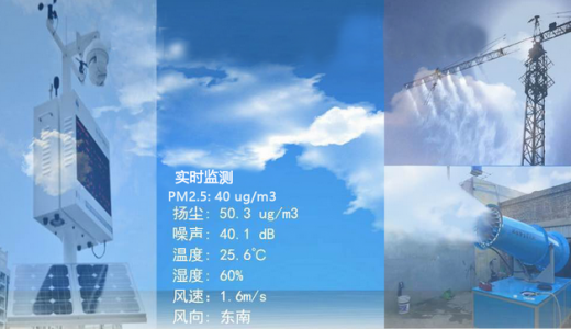 大气环境质量监测系统助力城市环境空气质量监测