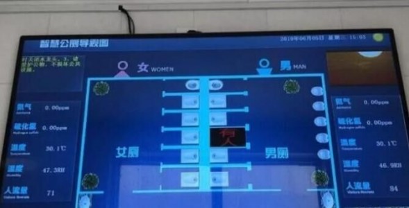 智慧公厕臭味环境监测中空气质量传感器的应用