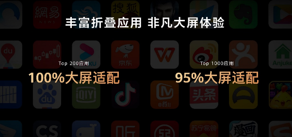 华为余承东:HarmonyOS将于今年4月推出 华为余承东:HarmonyOS将于今年4月推出
