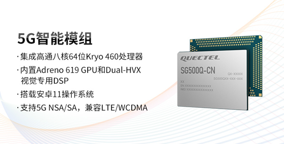 一文看懂国内5G模组的最新发展动向