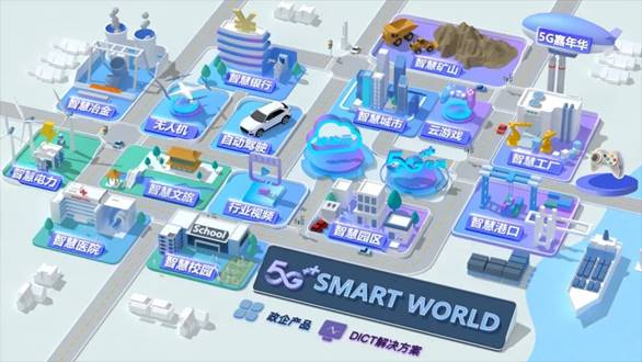 面对面体验2021年即将兴起的5G应用场景！