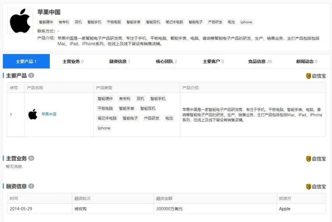 高额苹果税:会让苹果变成人们讨厌的样子吗? 高额苹果税:会让苹果变成人们讨厌的样子吗?
