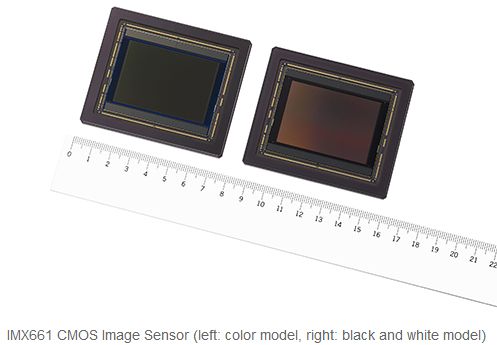 Sony-IMX661-CMOS-Image-Sensor.jpg