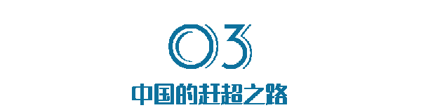 如何避免芯片式悲剧在工业机器人行业上演？