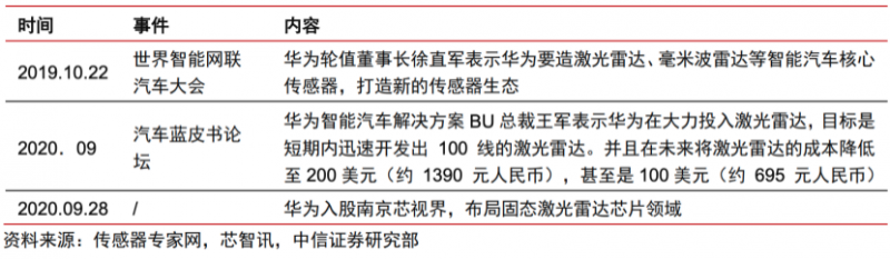 微信图片_20210728114429.png