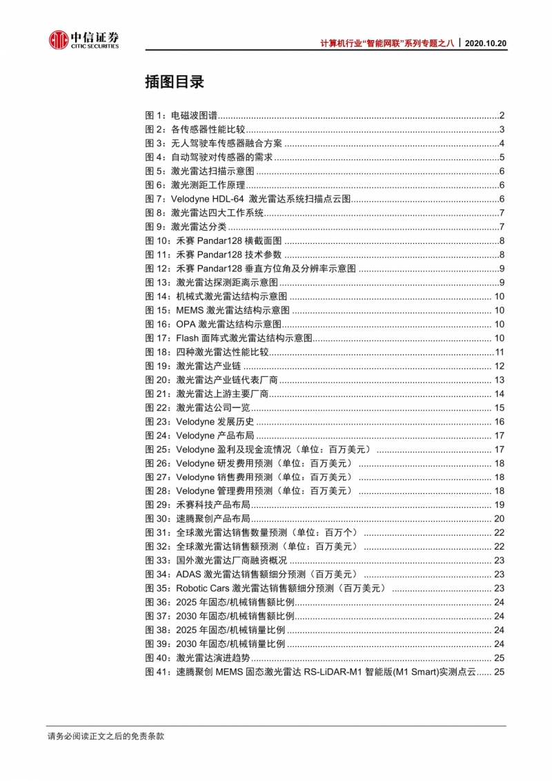 激光雷达——自动驾驶汽车的”火眼金睛“.pdf_3.jpg