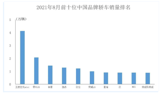 微信截图_20210924095540.png