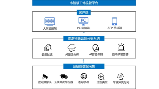 1635756731045051186.png image.png