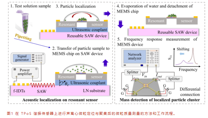 微信截图_20211104101526.png