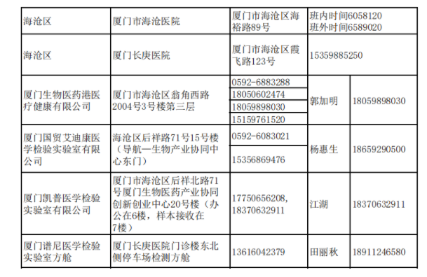 微信截图_20211115175921.png