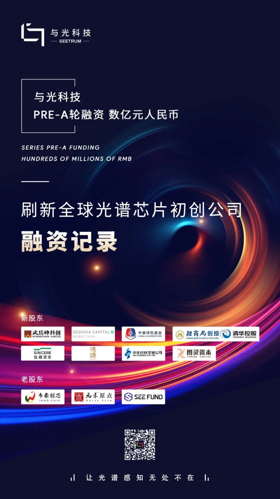 与光科技完成数亿元Pre-A轮融资,持续引领光谱芯片发展 与光科技完成数亿元Pre-A轮融资,持续引领光谱芯片发展