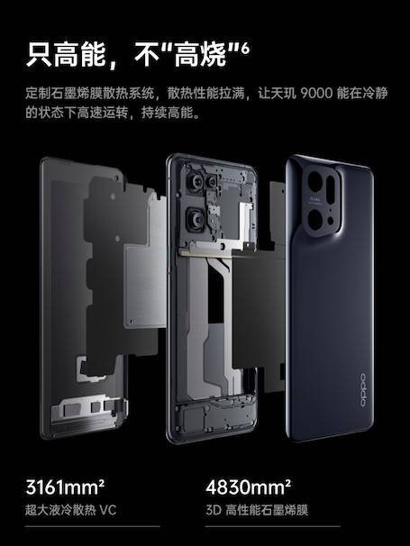 玩家的旗舰首选！搭载天玑9000的OPPO