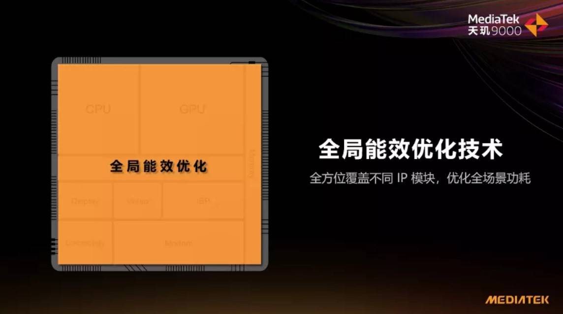 天玑9000带来全新体验,旗舰机换新,首选OPPO