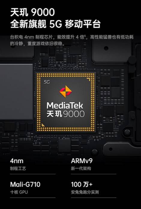 天玑9000带来全新体验,旗舰机换新,首选OPPO