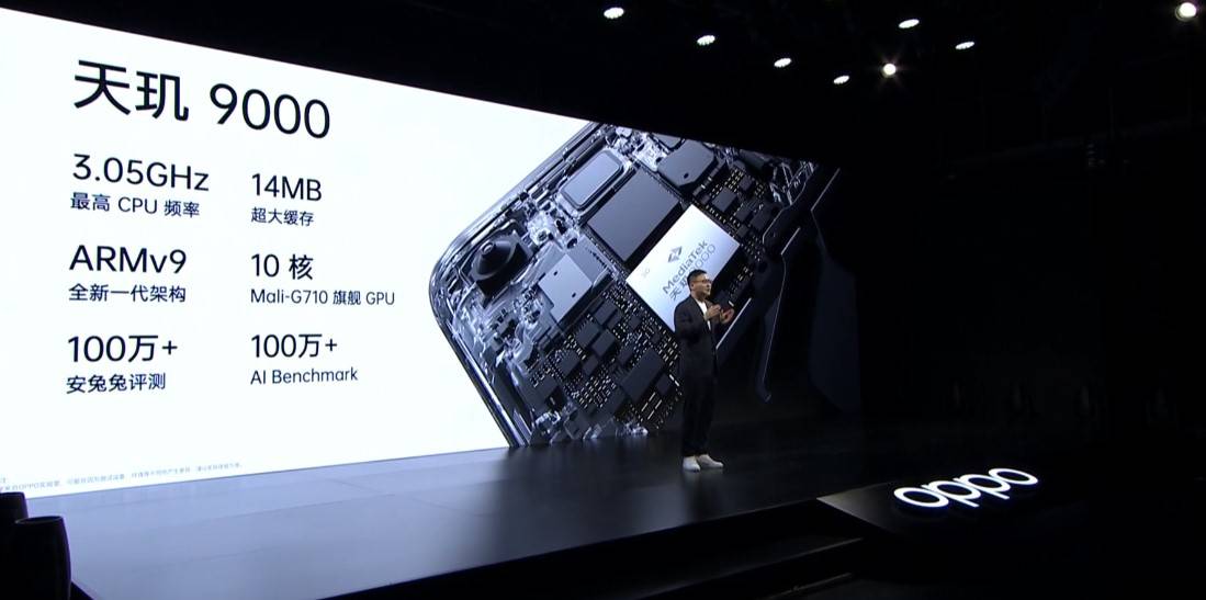OPPO