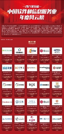 技术赋能中国卖家|新蛋跨境电商服务解决方案入选《2021中国数字化转型优秀方案集》