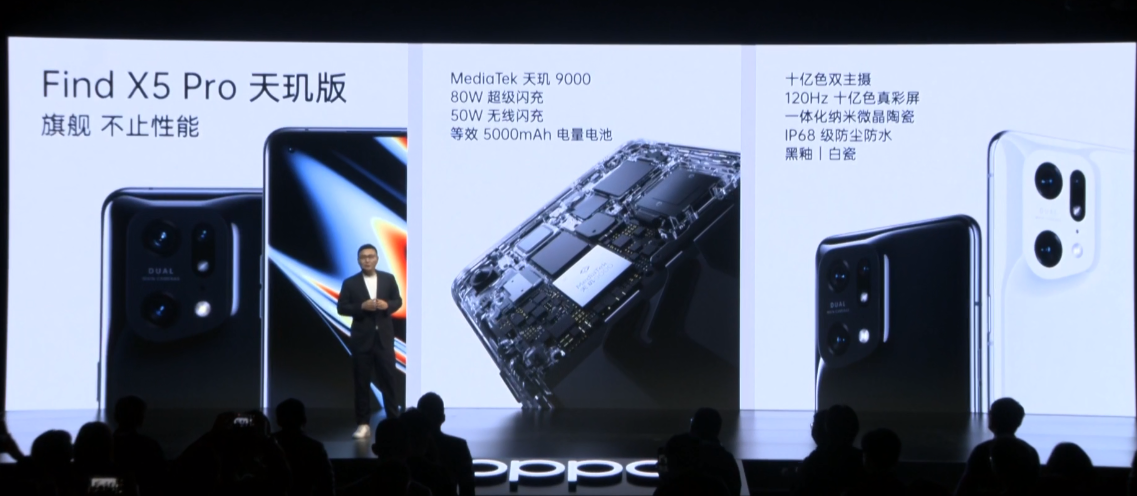 OPPO