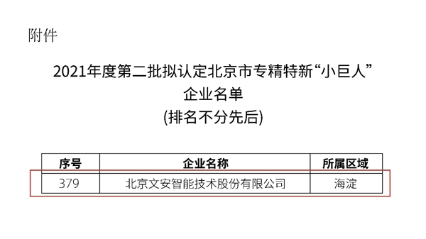 文安智能获评北京市专精特新“小巨人”企业