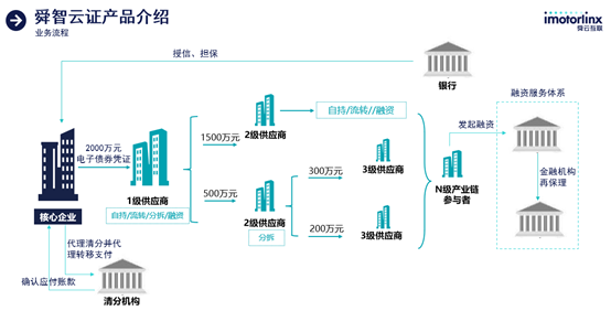 图片11.png