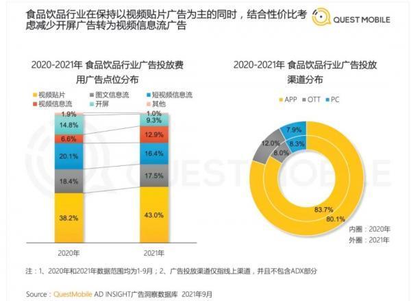 营销收入占比下降,百度是喜还是忧?