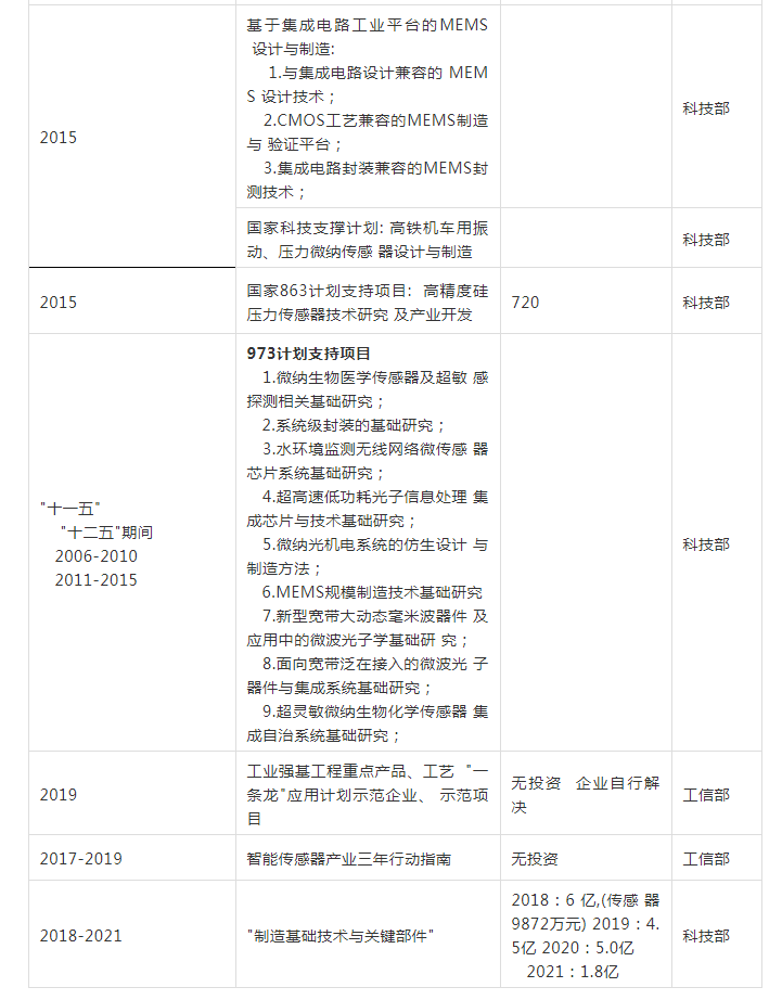 微信截图_20220304104412.png