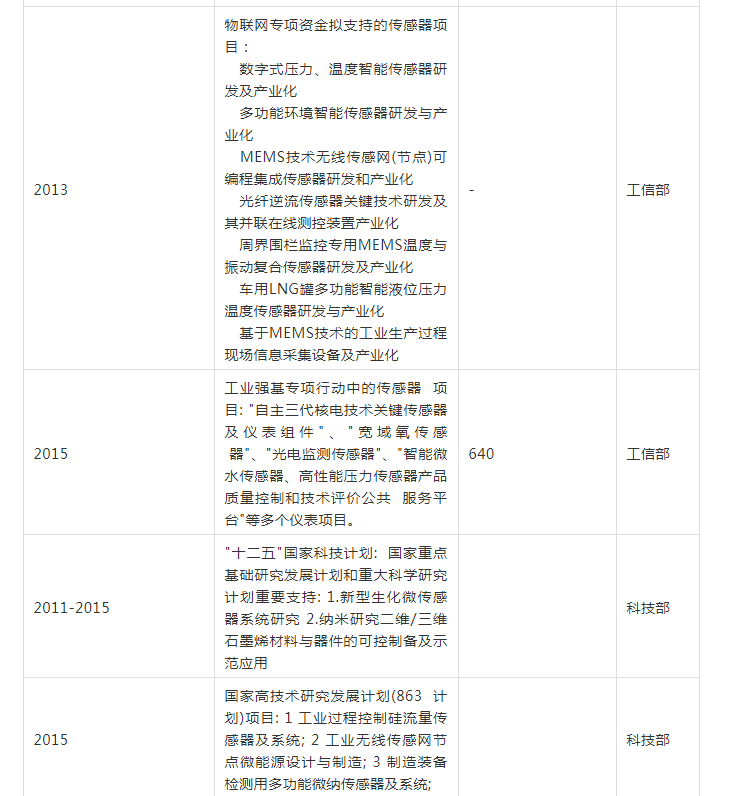 微信截图_20220304104356.png