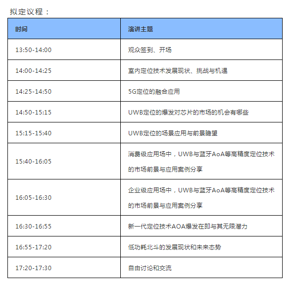 微信截图_20220307114122.png
