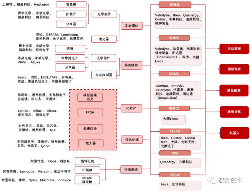 微信图片_20220309115357.png