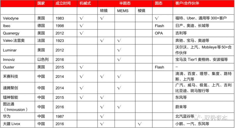 微信图片_20220309130759.png