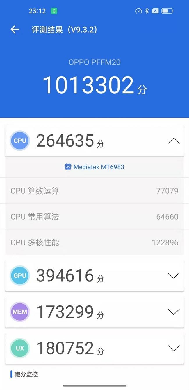 OPPO