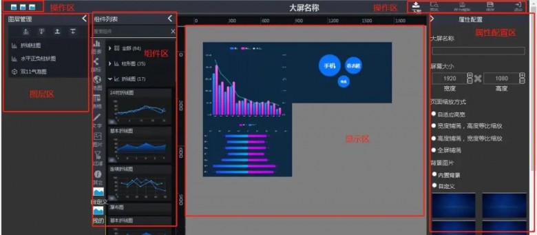 【产品研发】巨龙信息创屏彰显数据之美