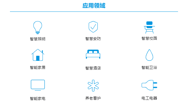 微波雷达感知科创企业｜富奥星完成数千万元A轮融资