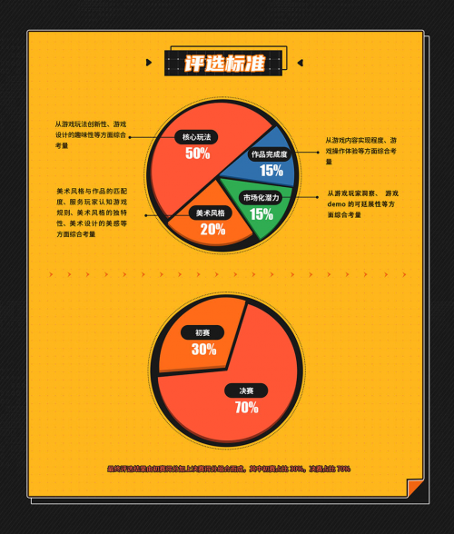 2022年吉比特&雷霆游戏未来游戏制作人大赛正式启动