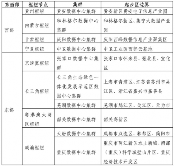 微信截图_20220320205720.png