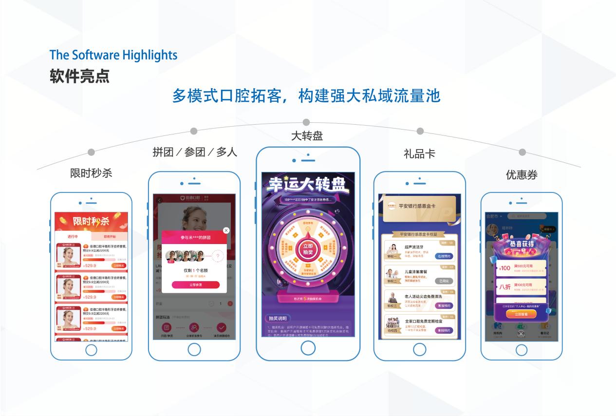 口腔诊所面临拓客问题，出路究竟在哪？