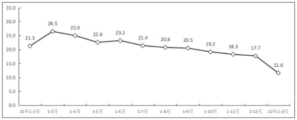 微信截图_20220325095628.png