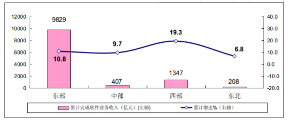 微信截图_20220325095824.png